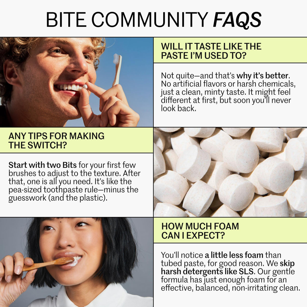 Bite Toothpaste Bits – Natural, Remineralizing, Whitening Toothpaste Tablets with Nano-Hydroxyapatite and Xylitol - As Seen On Shark Tank
