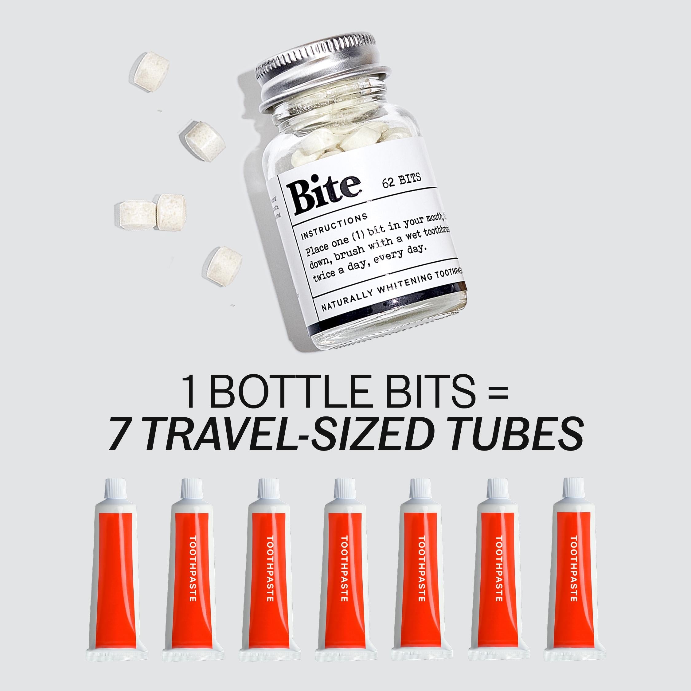 Bite Toothpaste Bits – Natural, Remineralizing, Whitening Toothpaste Tablets with Nano-Hydroxyapatite and Xylitol - As Seen On Shark Tank