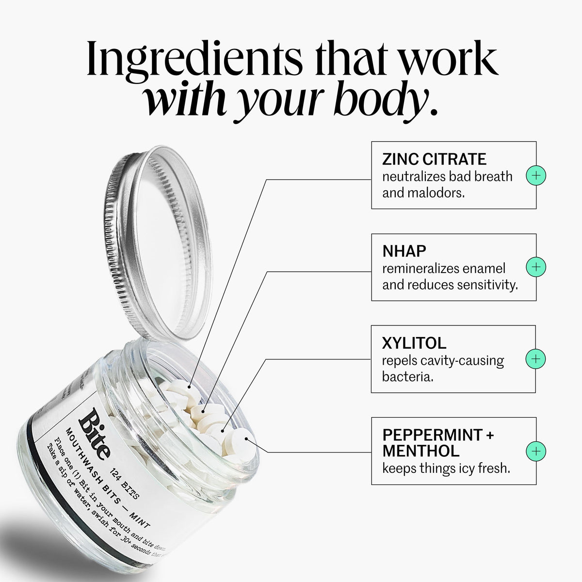 Mint Mouthwash Bits – Refreshing, Zero-Waste Mouthwash Tablets with Nano-Hydroxyapatite and Xylitol