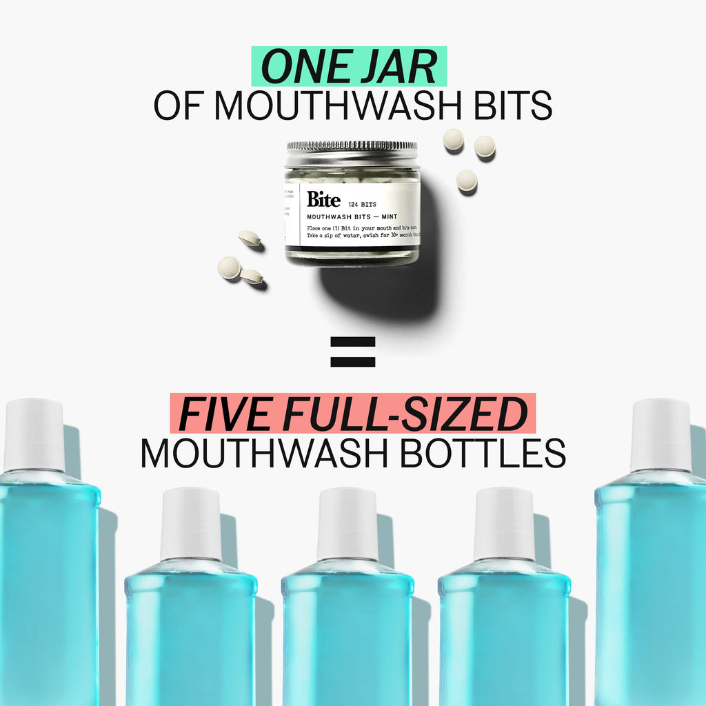 Mint Mouthwash Bits – Refreshing, Zero-Waste Mouthwash Tablets with Nano-Hydroxyapatite and Xylitol