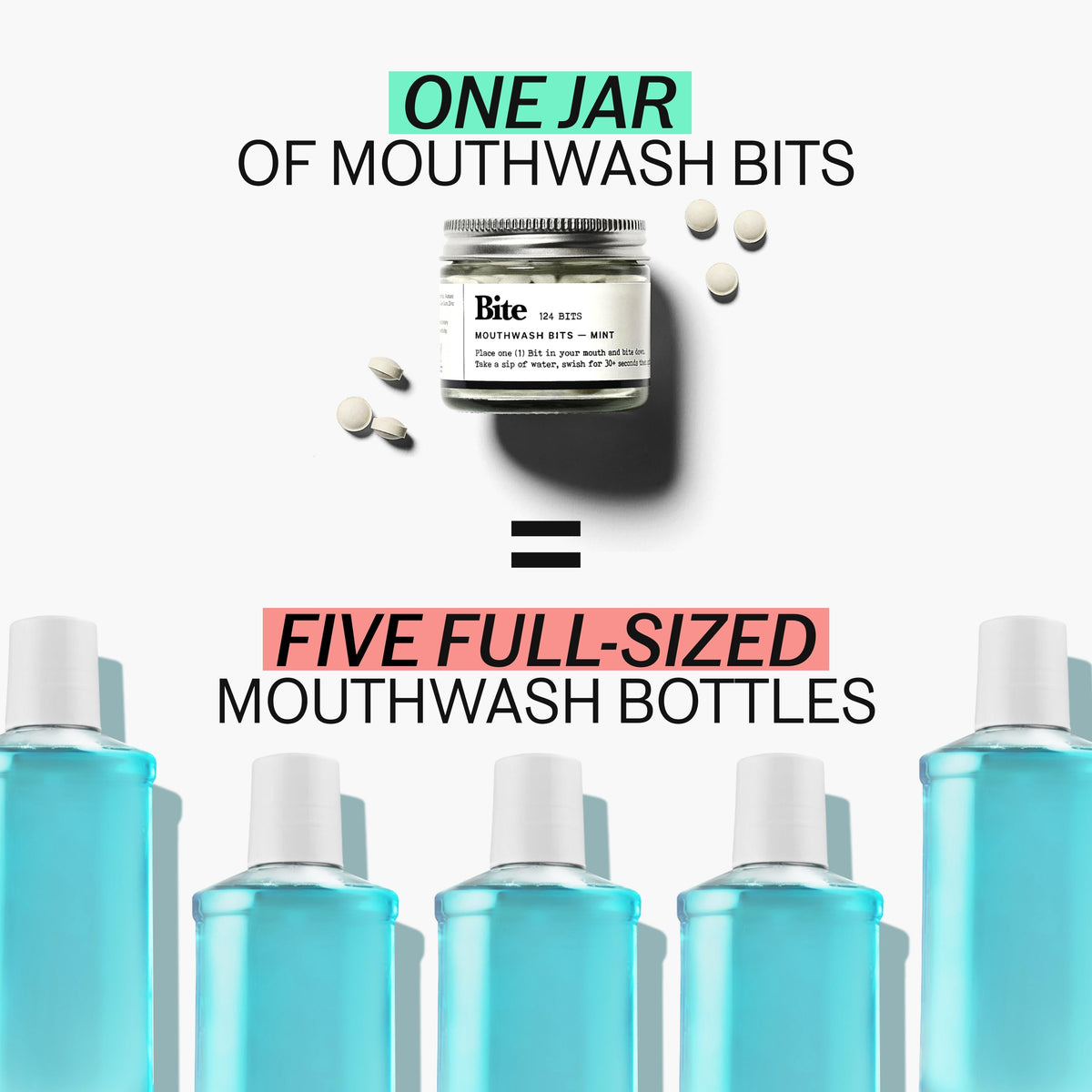 Mint Mouthwash Bits – Refreshing, Zero-Waste Mouthwash Tablets with Nano-Hydroxyapatite and Xylitol