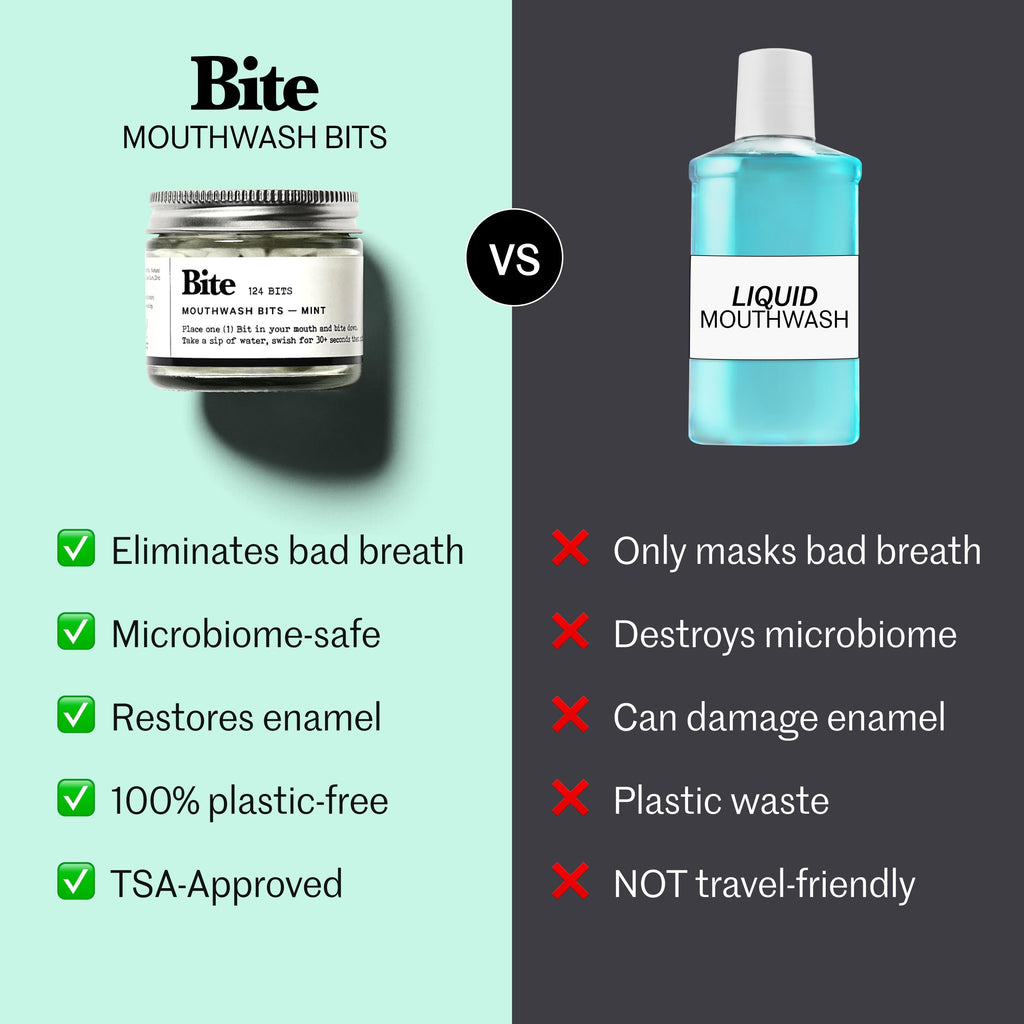 Mint Mouthwash Bits – Refreshing, Zero-Waste Mouthwash Tablets with Nano-Hydroxyapatite and Xylitol