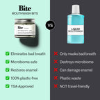 Mint Mouthwash Bits – Refreshing, Zero-Waste Mouthwash Tablets with Nano-Hydroxyapatite and Xylitol